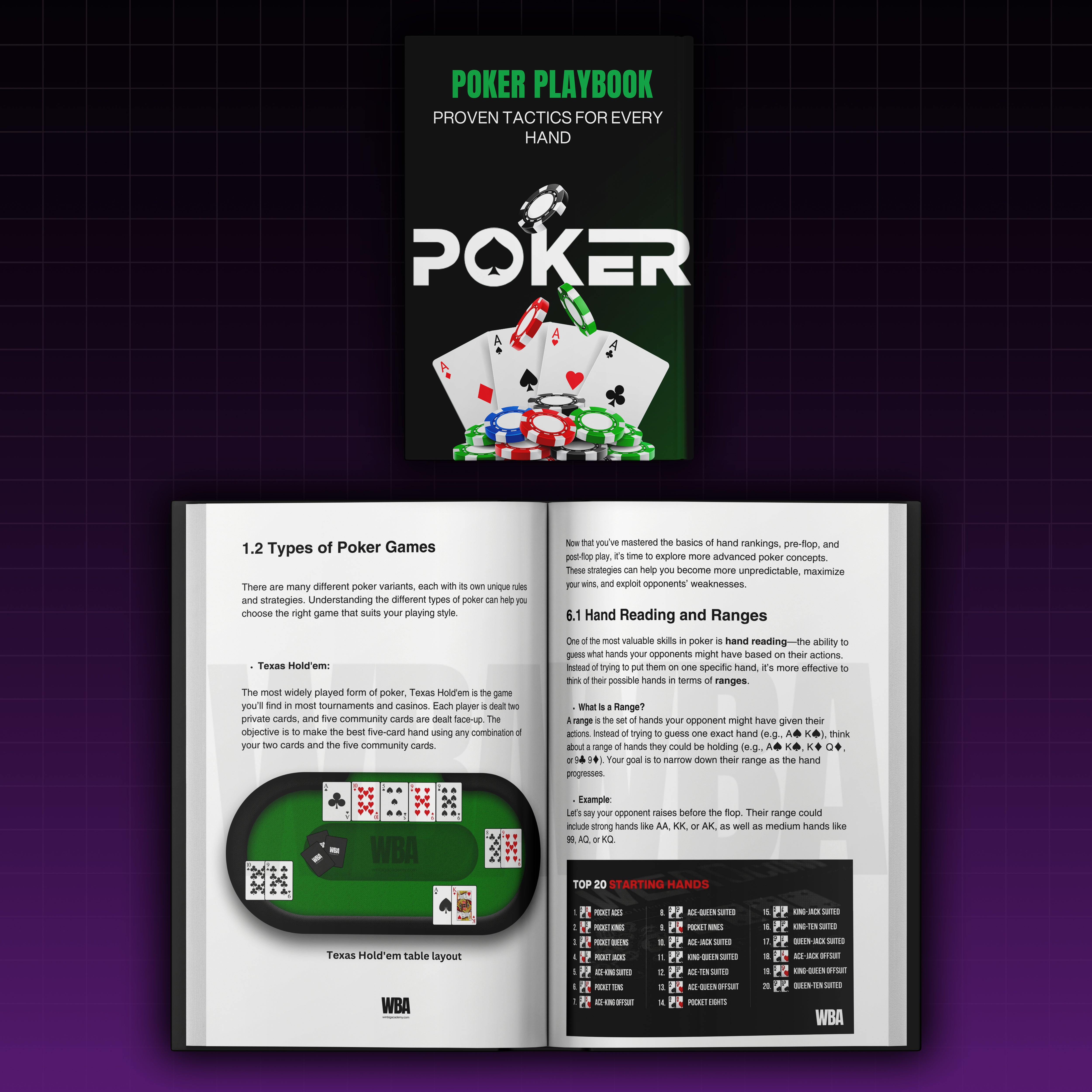 [All 10 Guides] Ultimate Casino Playbook